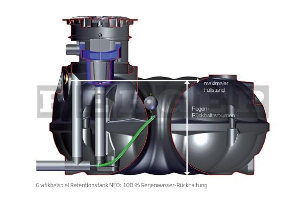 Retentionstank NEO Flachtank
